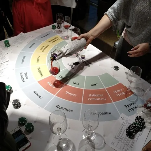 Винная вечеринка с дегустацией каберне совиньон и азартными играми в Москве в 2023 году
