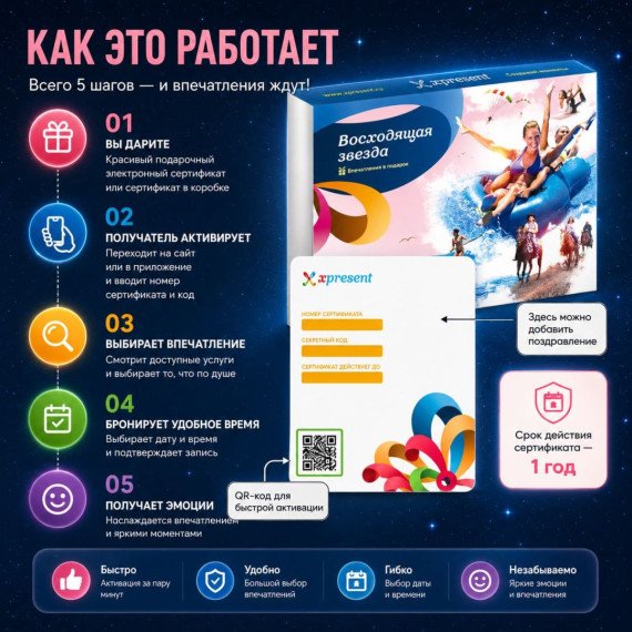 Восходящая звезда. Фото 4