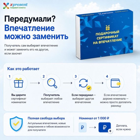 Сертификат номиналом. Фото 11