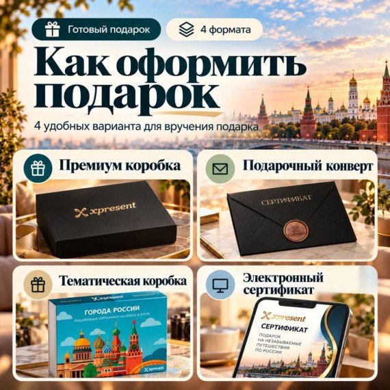 Города России: городской уикенд