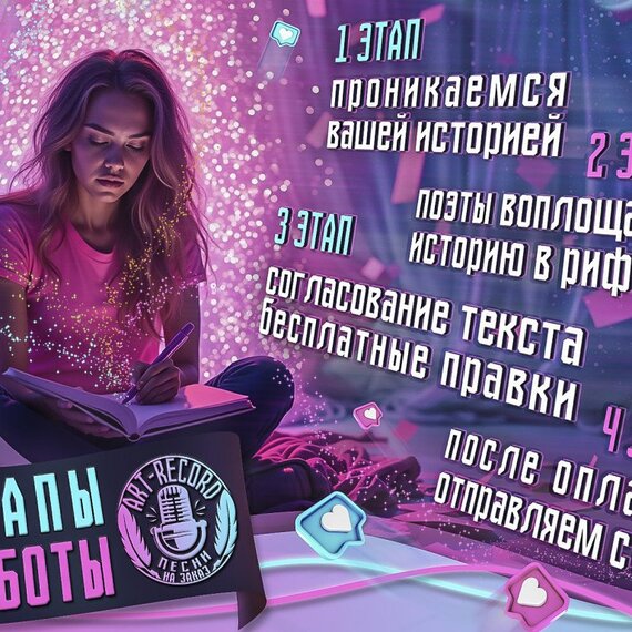 Стихи или текст на заказ от души и со смыслом - изображение 2
