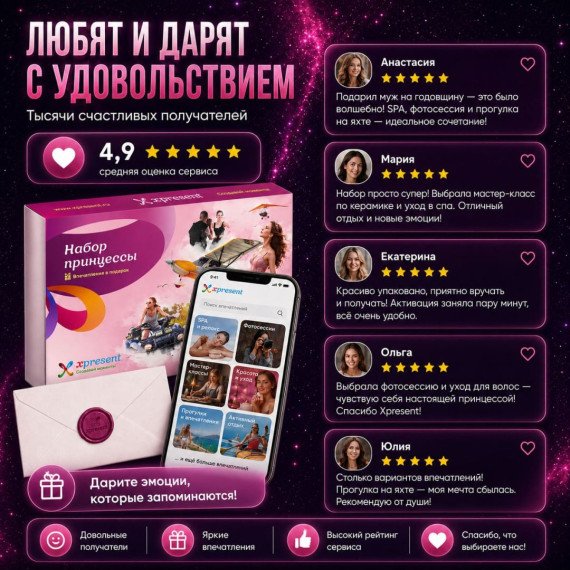 Набор принцессы. Фото 10