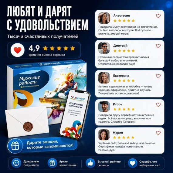 Мужские радости. Фото 10