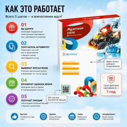 Мужская сила