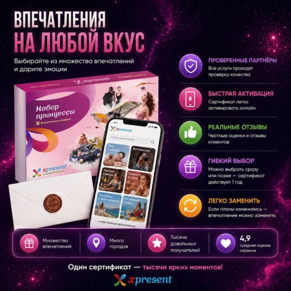 Набор принцессы. Фото 9
