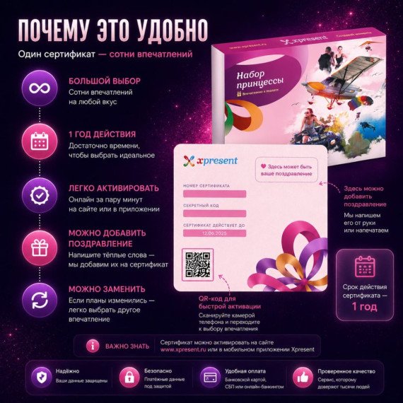 Набор принцессы. Фото 8