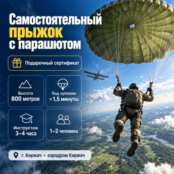 Самостоятельный прыжок с парашютом. Инфографика 1