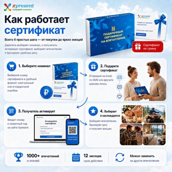 Сертификат номиналом - изображение 2