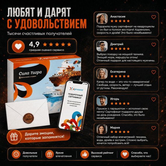 Сила тигра. Фото 10