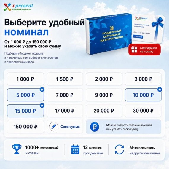 Сертификат номиналом. Фото 5
