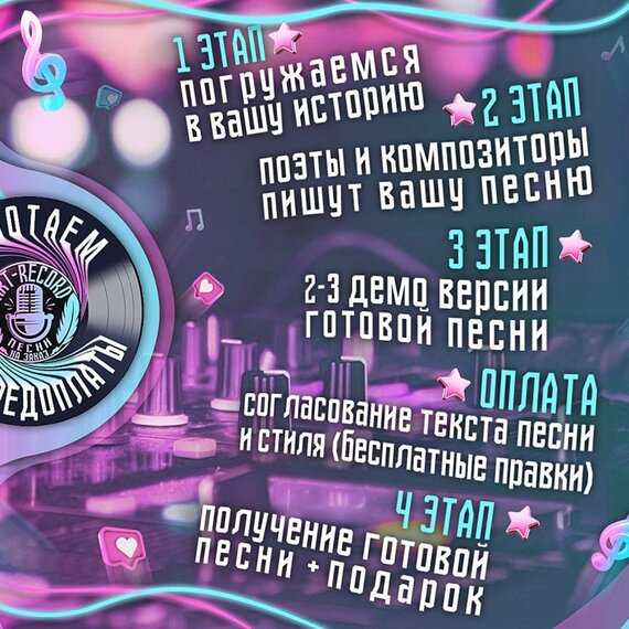 Подарок на праздник - Песня на заказ - изображение 2