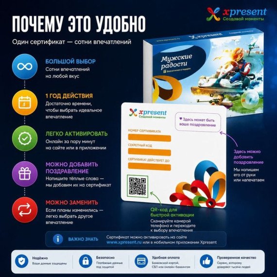 Мужские радости. Фото 8