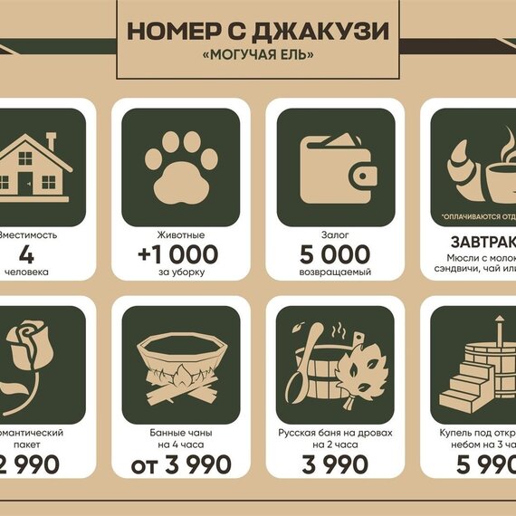 Номер с джакузи «Могучая ель». Фото 34