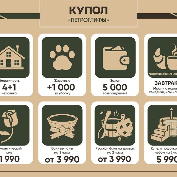 Купол «Петроглифы». Фото 3