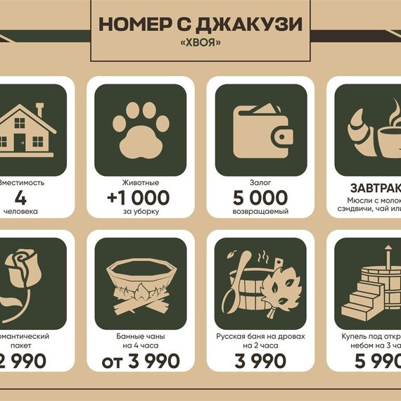 Номер с джакузи «Хвоя». Фото 9