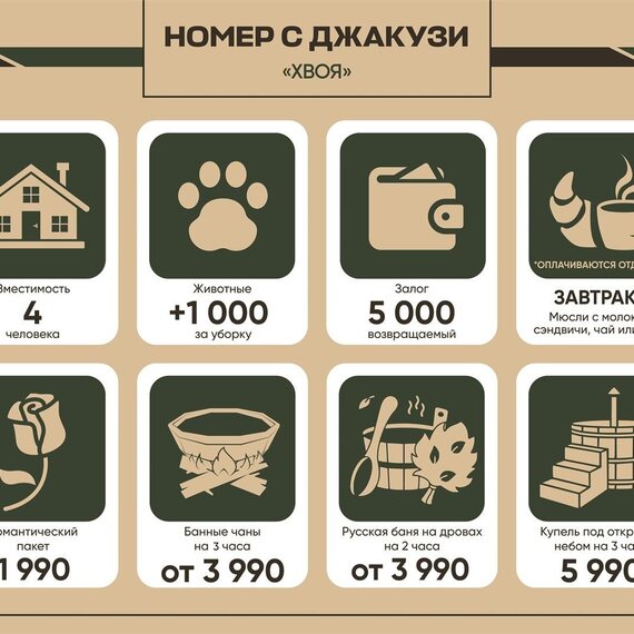 Номер с джакузи «Хвоя». Фото 27
