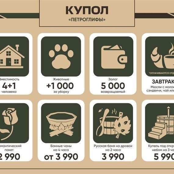 Купол «Петроглифы». Фото 57