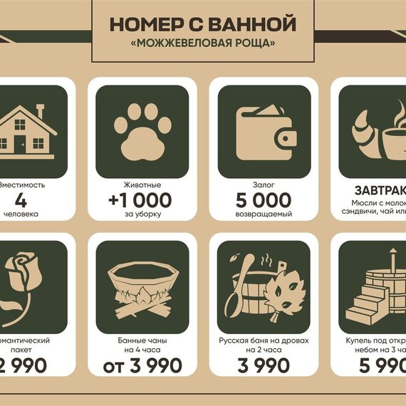 Номер с ванной «Можжевеловая роща». Фото 3