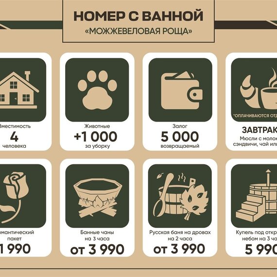 Номер с ванной «Можжевеловая роща». Фото 3