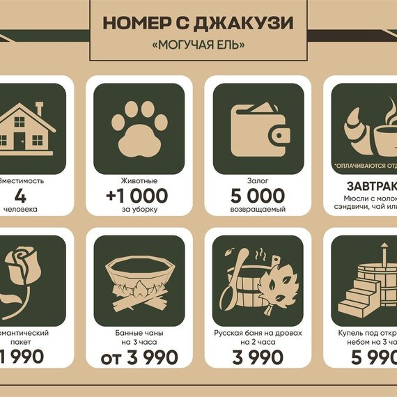 Номер с джакузи «Могучая ель». Фото 54