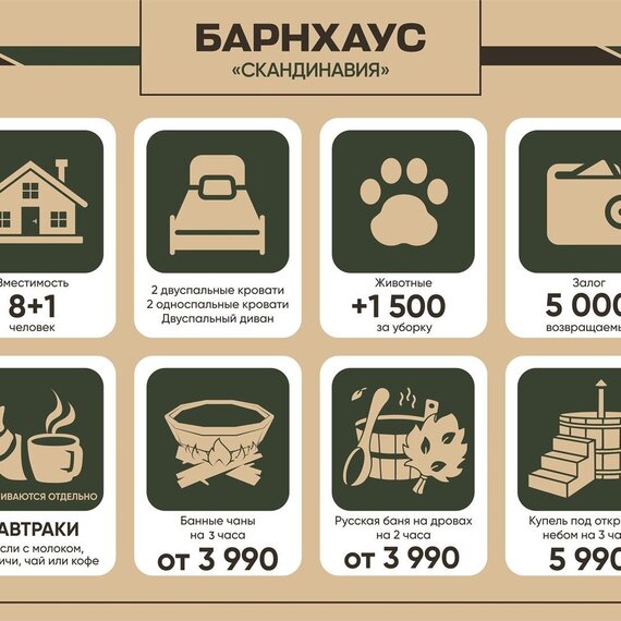 Барнхаус «Скандинавия». Фото 3