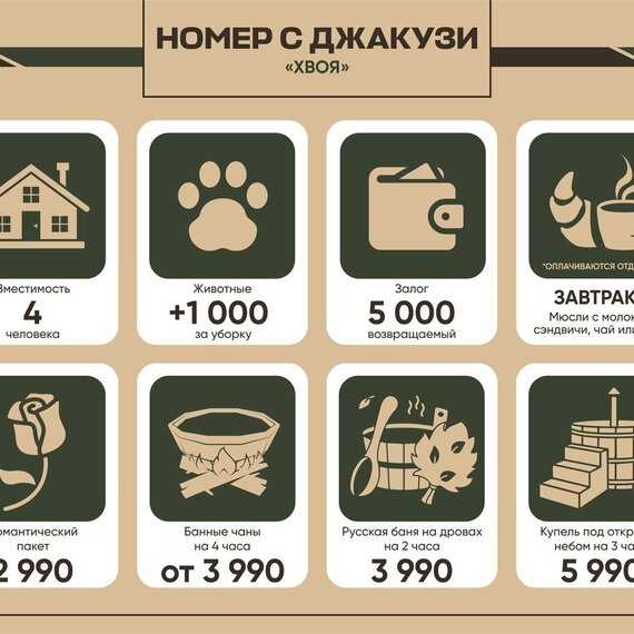 Номер с джакузи «Хвоя». Фото 35