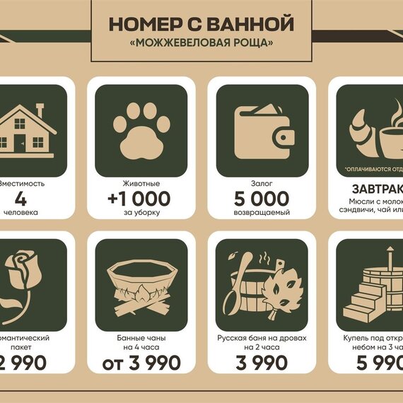 Номер с ванной «Можжевеловая роща». Фото 34